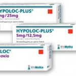 hypoloc